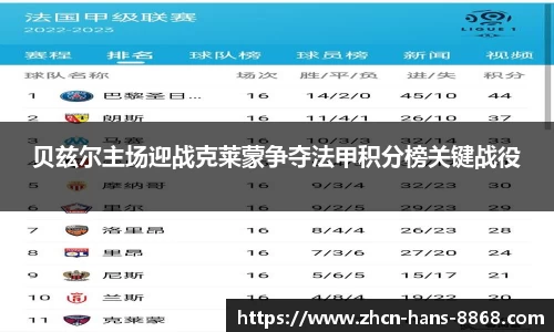 贝兹尔主场迎战克莱蒙争夺法甲积分榜关键战役