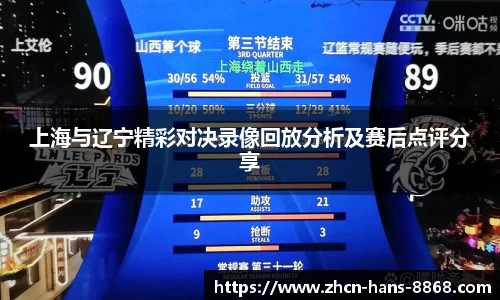 上海与辽宁精彩对决录像回放分析及赛后点评分享