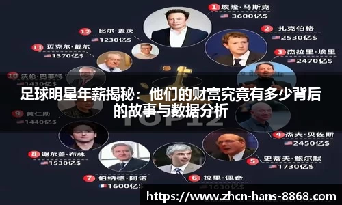 足球明星年薪揭秘：他们的财富究竟有多少背后的故事与数据分析