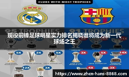 现役前锋足球明星实力排名揭晓谁将成为新一代球场之王